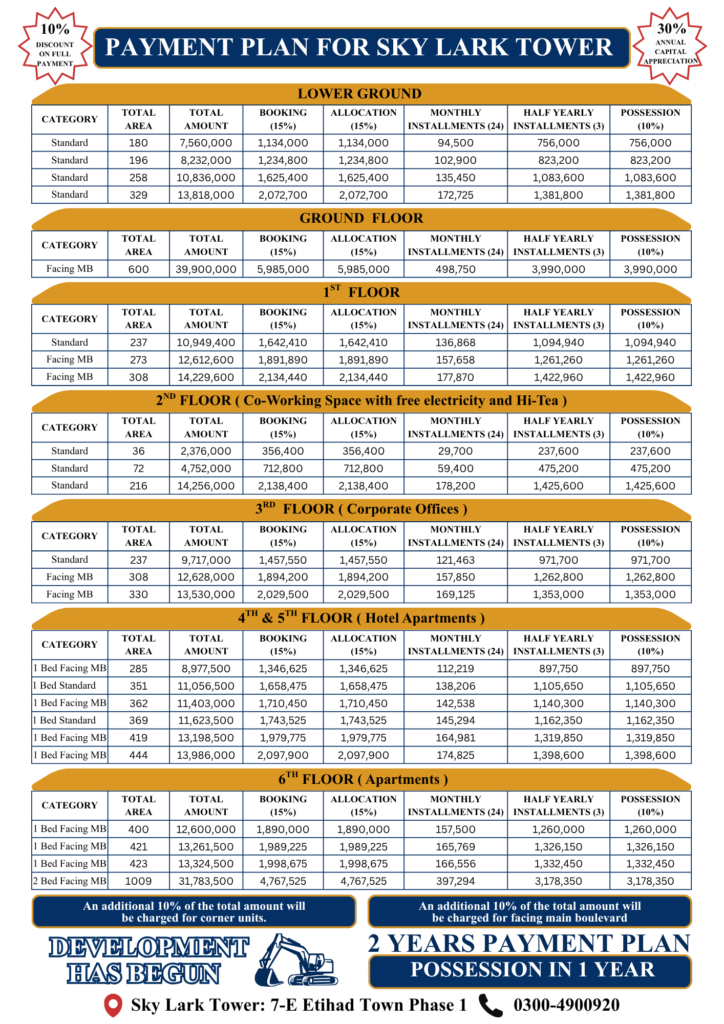 Payment Plan (UPDATED SIZES WITH 5TH HOTEL 2026 26 SEPTEMBER)